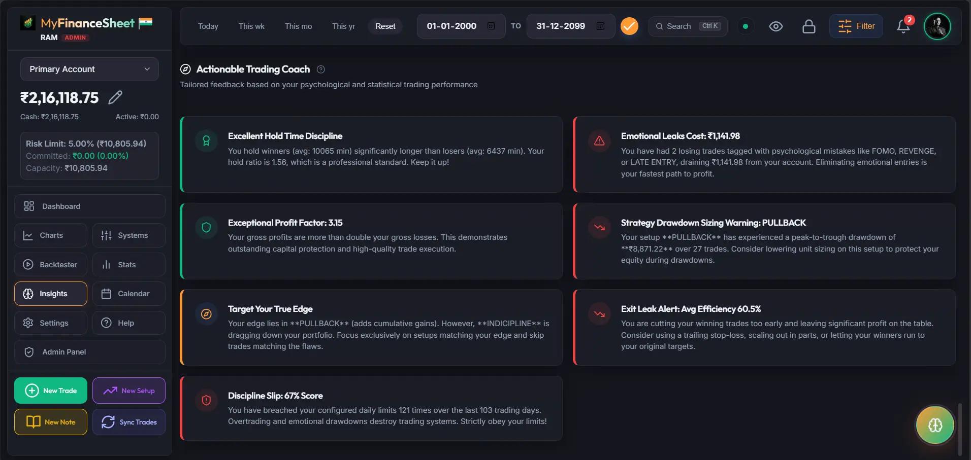 Actionable Trading Coach Analytics